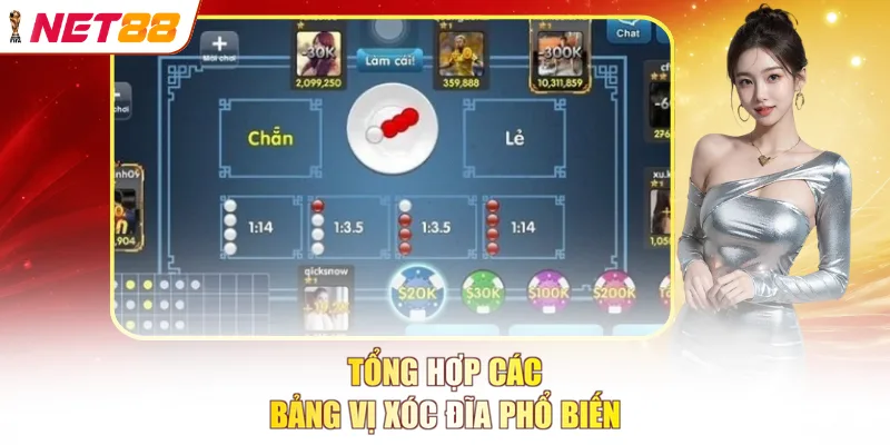 Tổng hợp các bảng vị xóc đĩa phổ biến